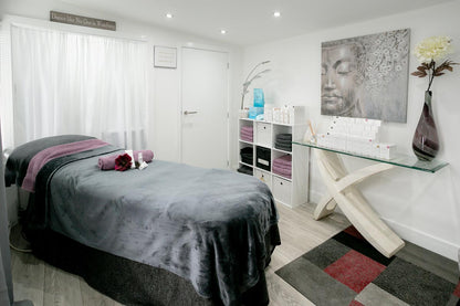 Beauty Packages